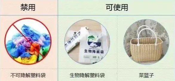 更新?lián)Q“袋”，可降解塑料袋來襲！