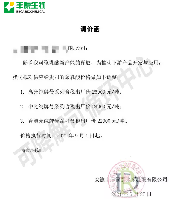 聚乳酸終于降價了，PLA吸管市場的春天要來了！