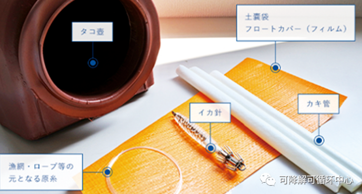 降解新方向，日本漁網(wǎng)漁具大廠NICHIMO加速聚乳（PLA）產(chǎn)品開發(fā)